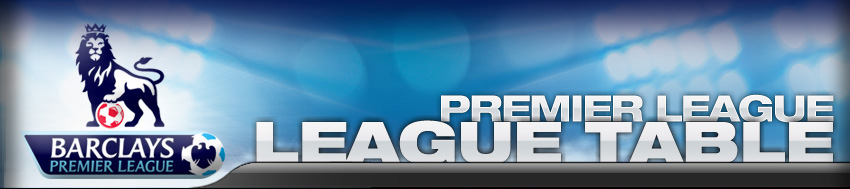 EPL